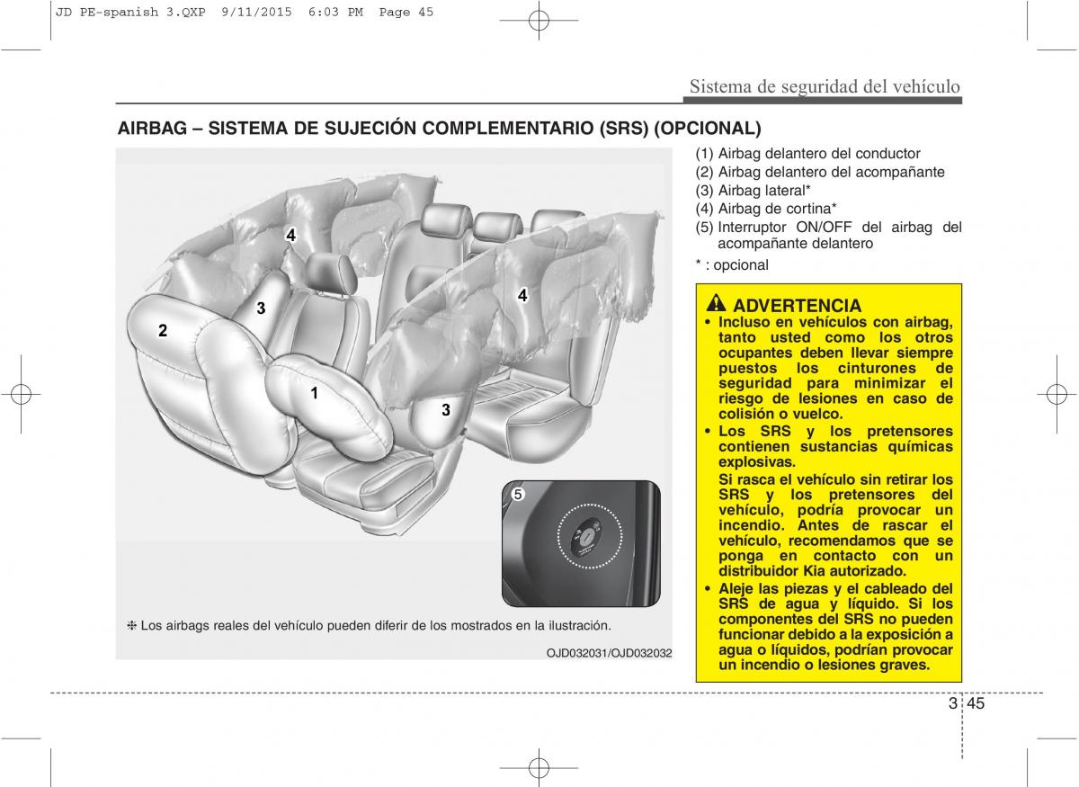 KIA Ceed II 2 manual del propietario / page 62