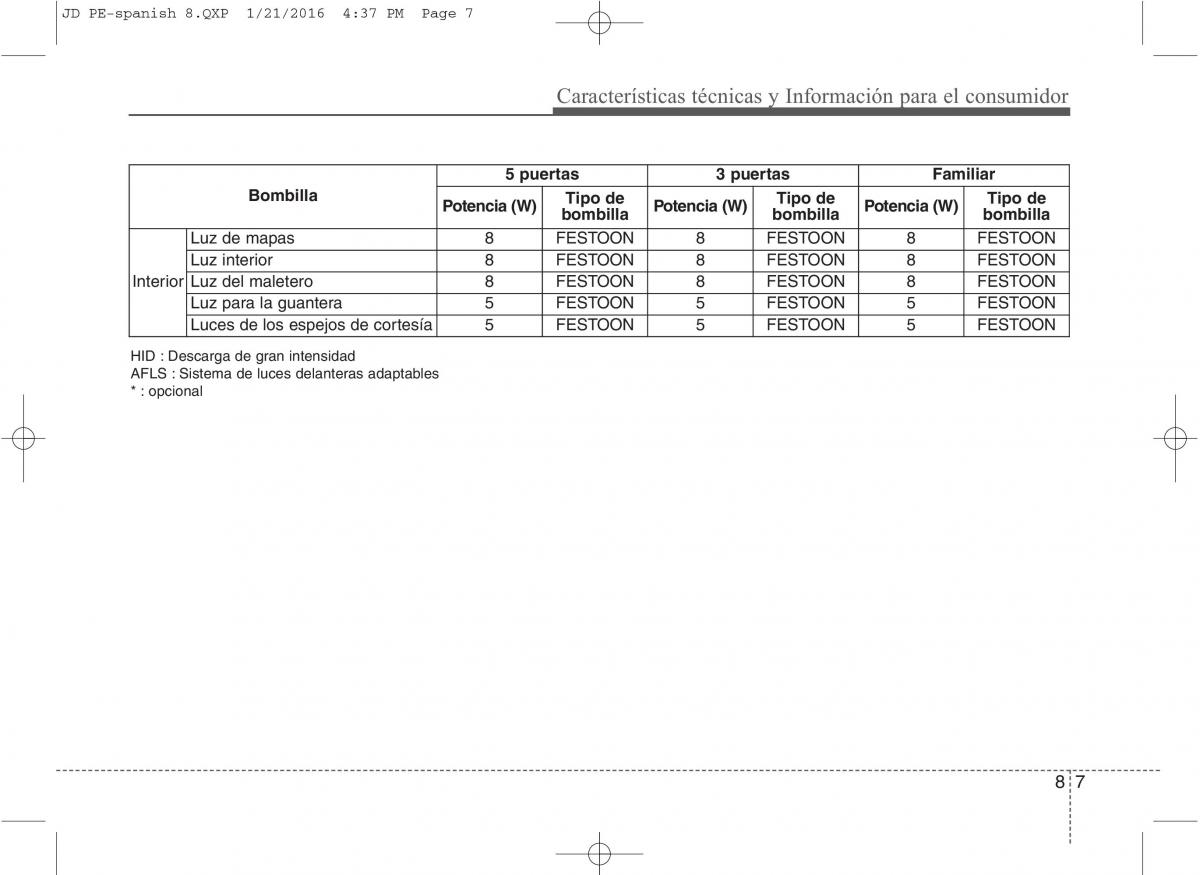 KIA Ceed II 2 manual del propietario / page 643