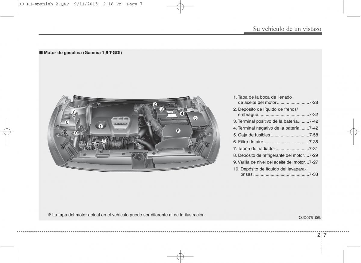 KIA Ceed II 2 manual del propietario / page 15