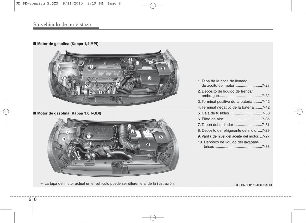 KIA Ceed II 2 manual del propietario / page 16