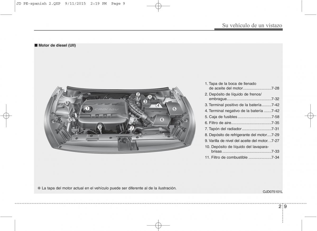 KIA Ceed II 2 manual del propietario / page 17