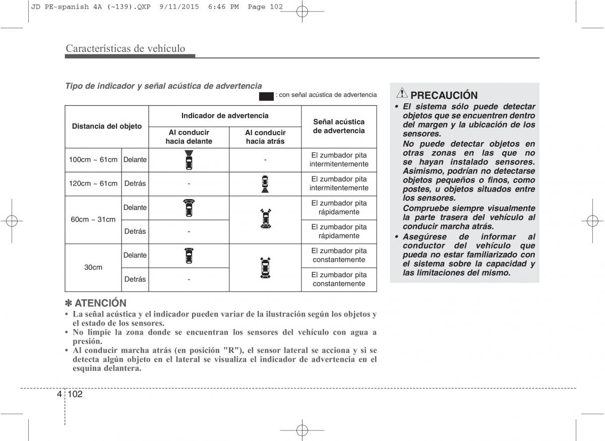 KIA Ceed II 2 manual del propietario / page 187