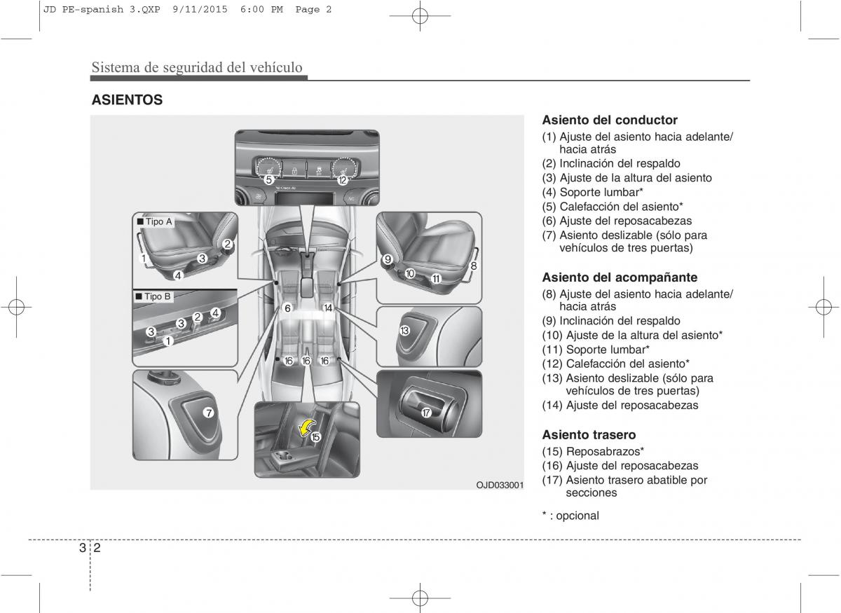 KIA Ceed II 2 manual del propietario / page 19