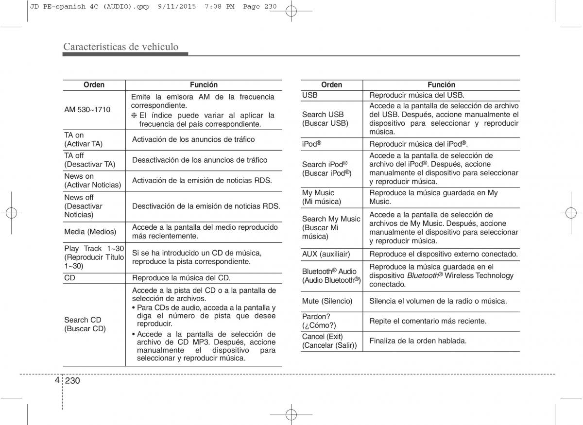 KIA Ceed II 2 manual del propietario / page 315