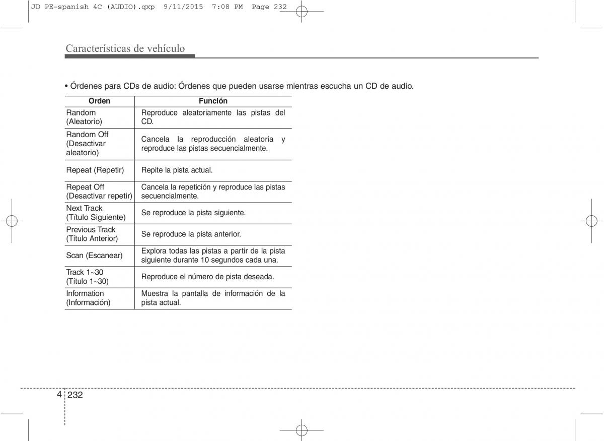 KIA Ceed II 2 manual del propietario / page 317