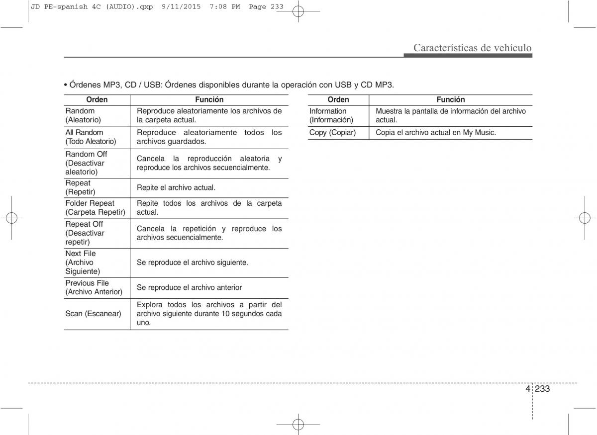 KIA Ceed II 2 manual del propietario / page 318