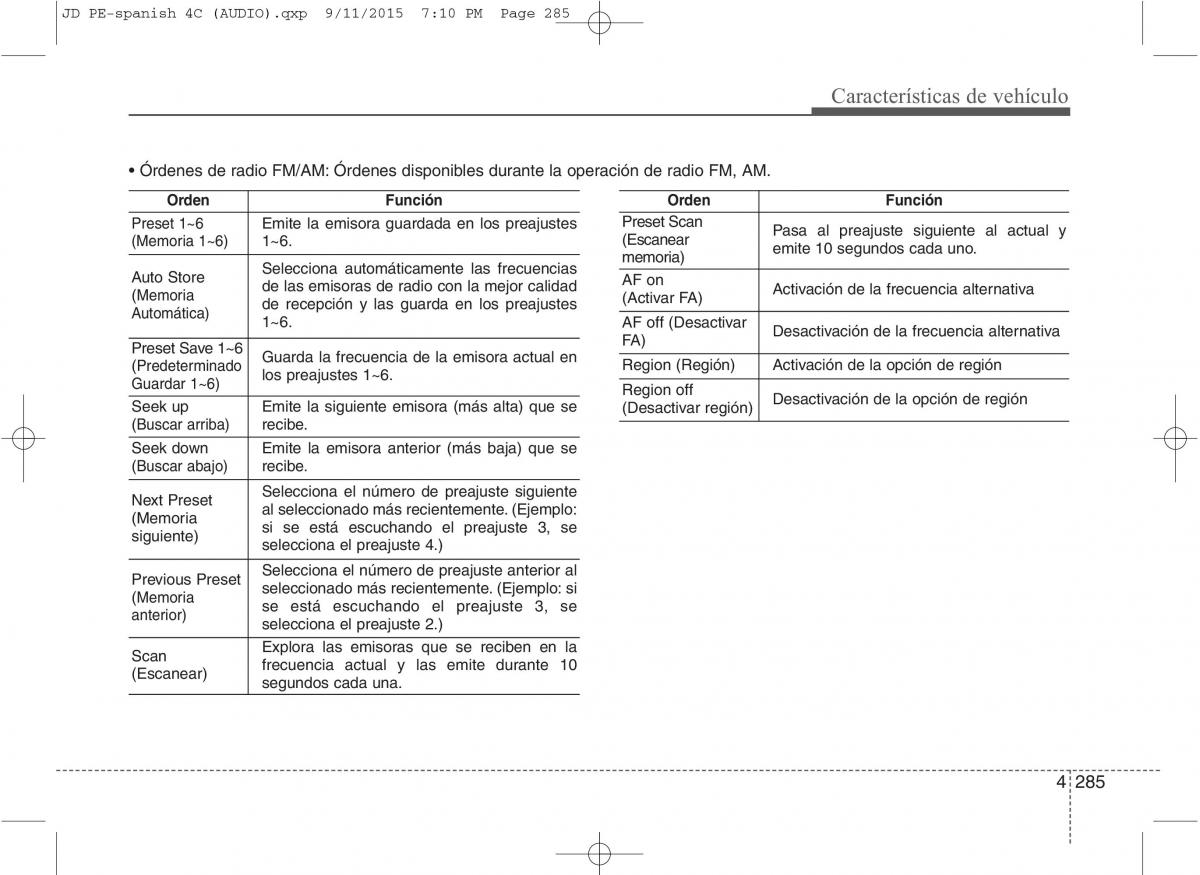 KIA Ceed II 2 manual del propietario / page 370