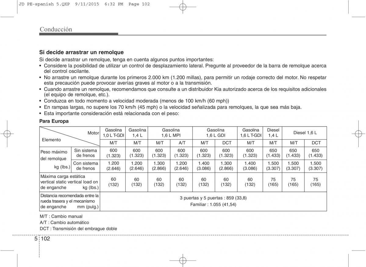 KIA Ceed II 2 manual del propietario / page 485