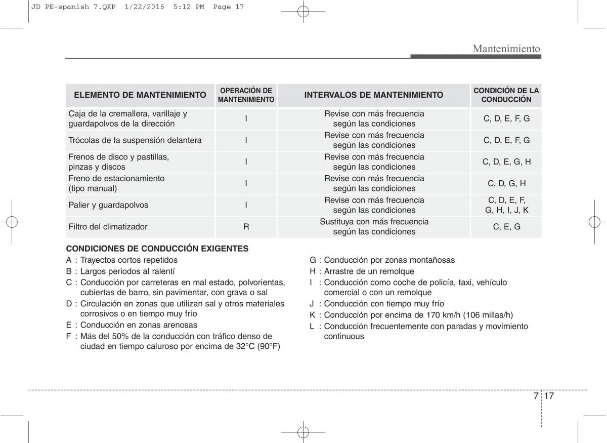 KIA Ceed II 2 manual del propietario / page 540