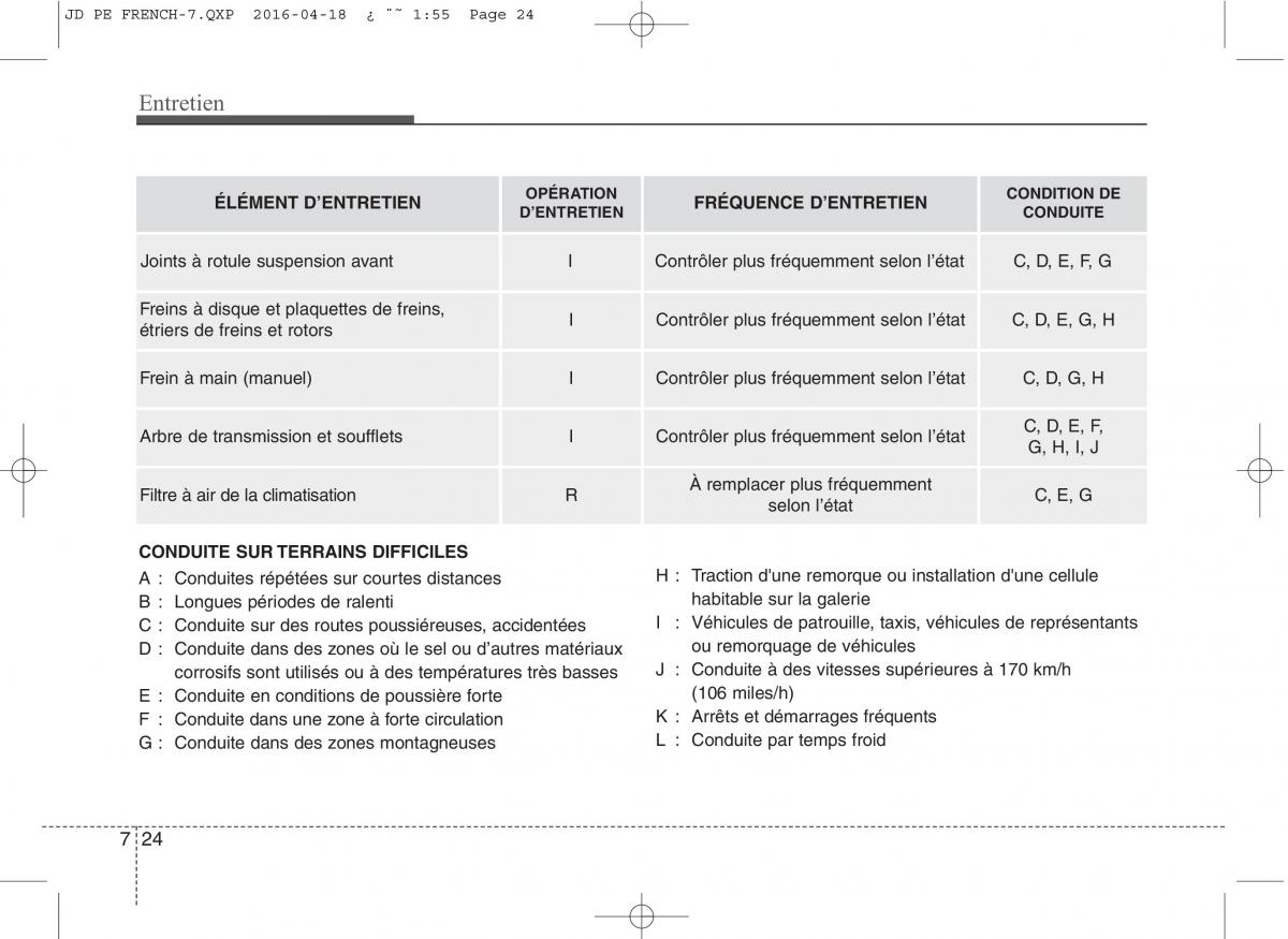 KIA Ceed II 2 manuel du proprietaire / page 553