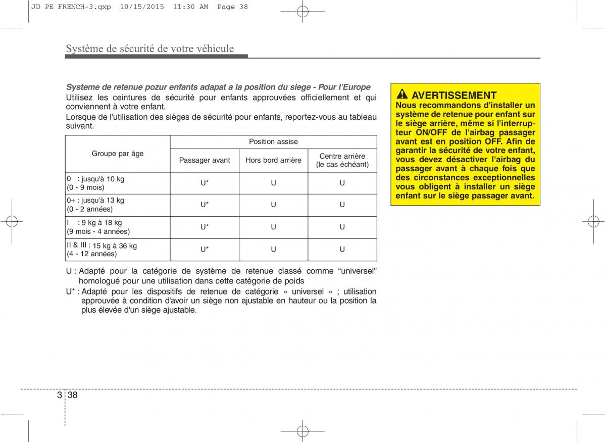 KIA Ceed II 2 manuel du proprietaire / page 56