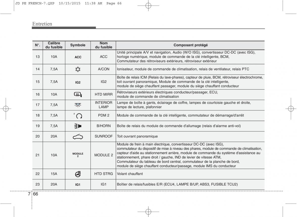 KIA Ceed II 2 manuel du proprietaire / page 595