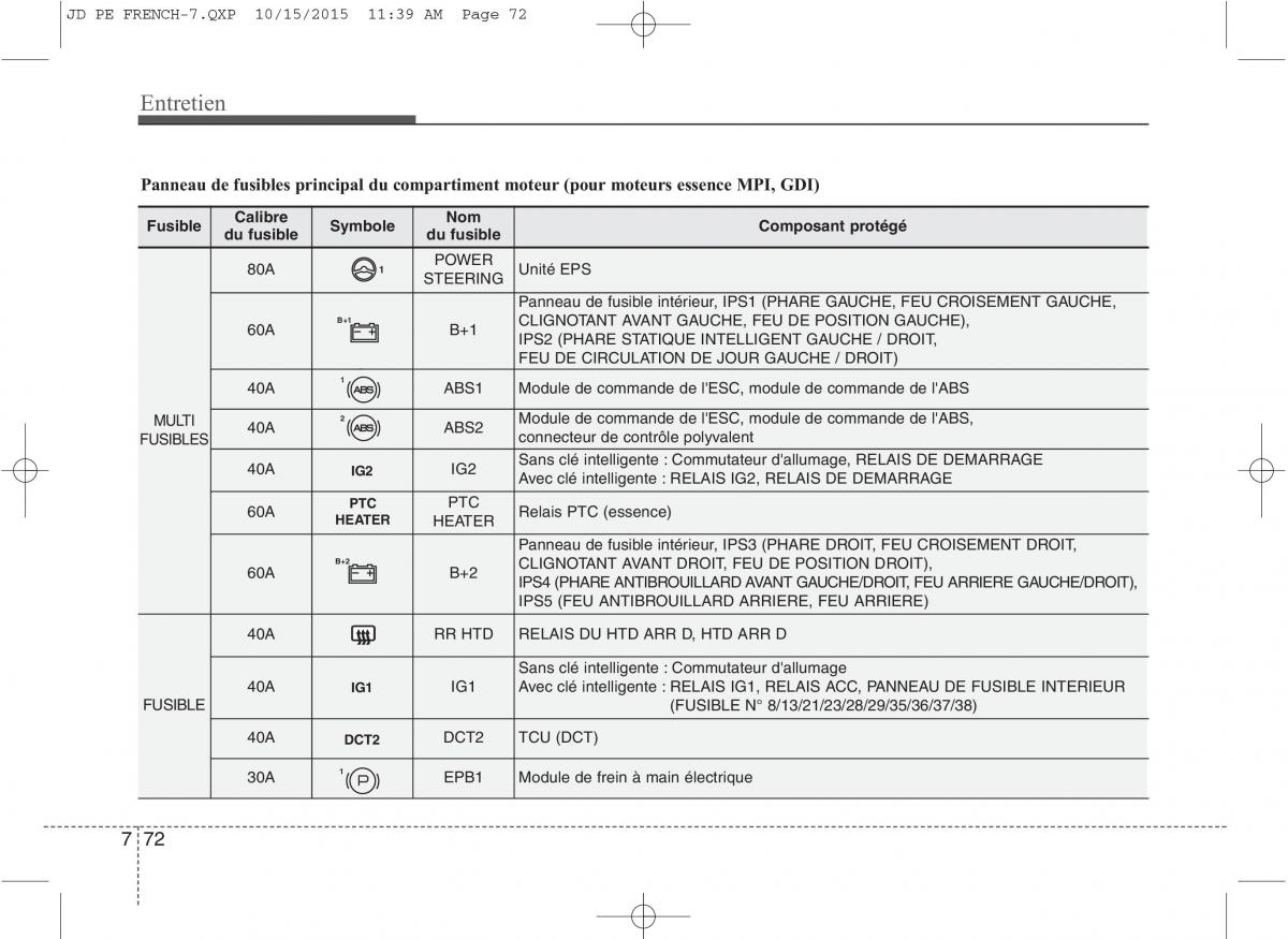 KIA Ceed II 2 manuel du proprietaire / page 601