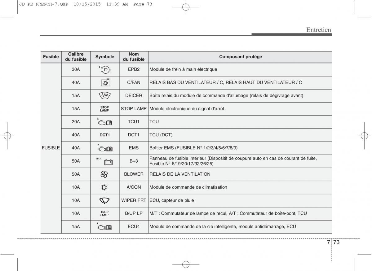 KIA Ceed II 2 manuel du proprietaire / page 602