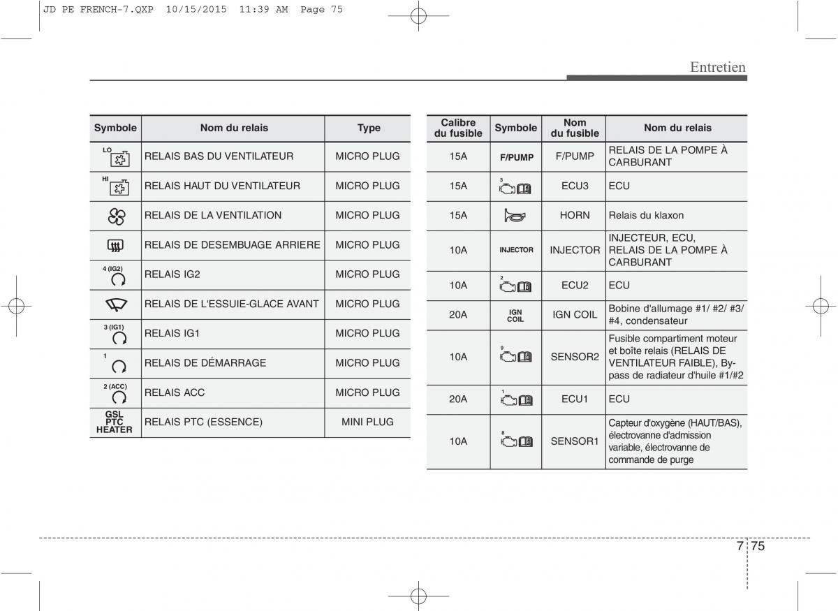 KIA Ceed II 2 manuel du proprietaire / page 604