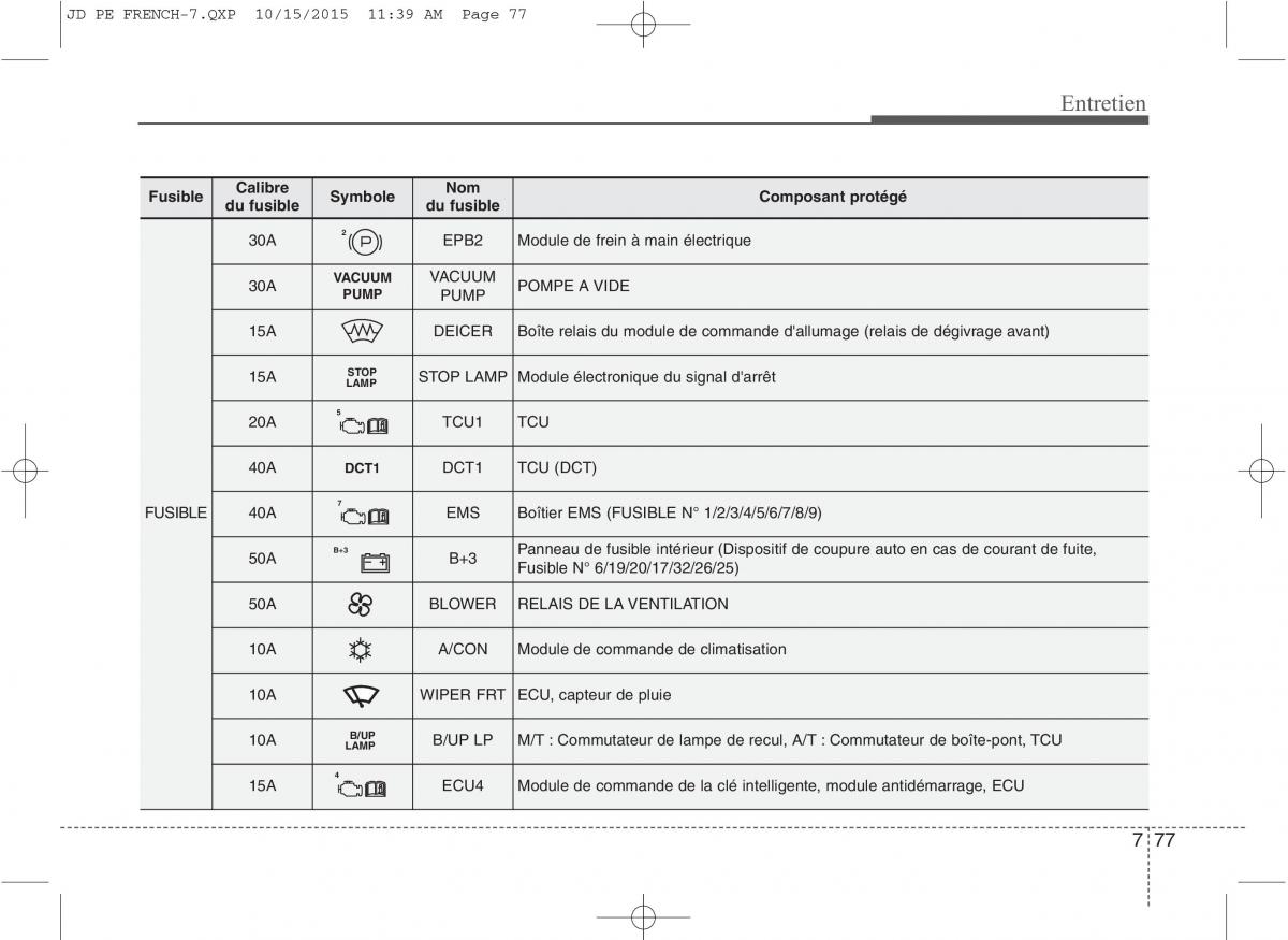 KIA Ceed II 2 manuel du proprietaire / page 606