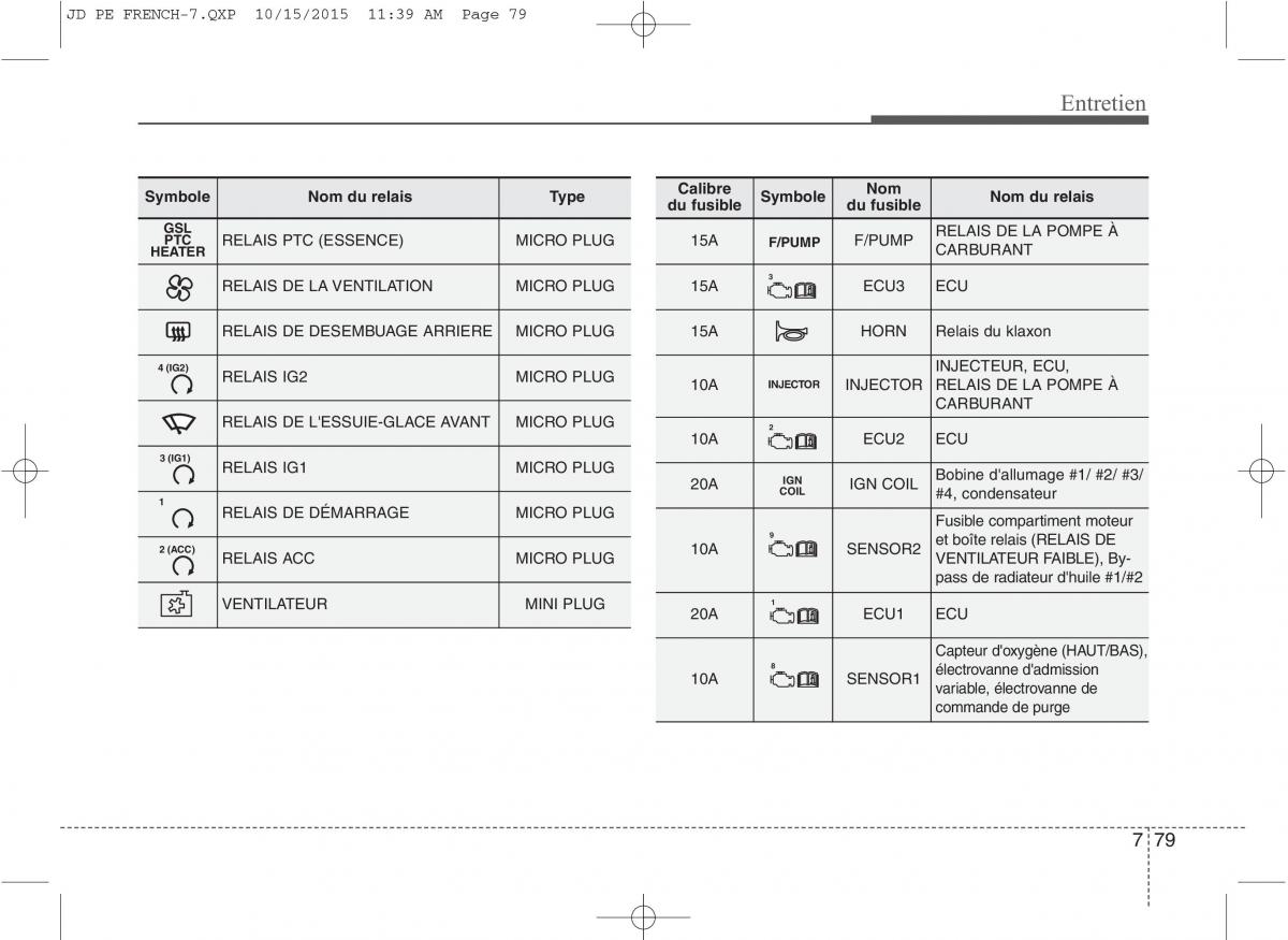 KIA Ceed II 2 manuel du proprietaire / page 608