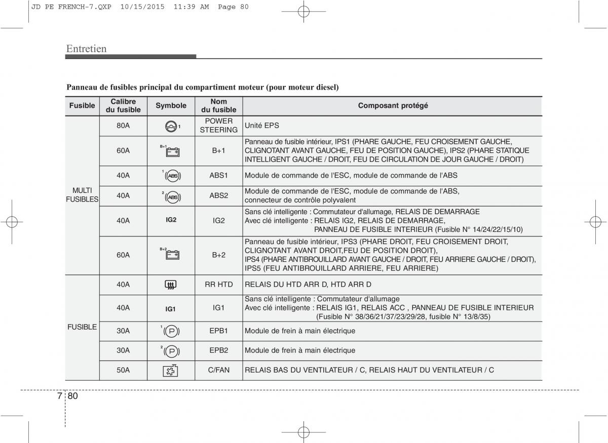 KIA Ceed II 2 manuel du proprietaire / page 609