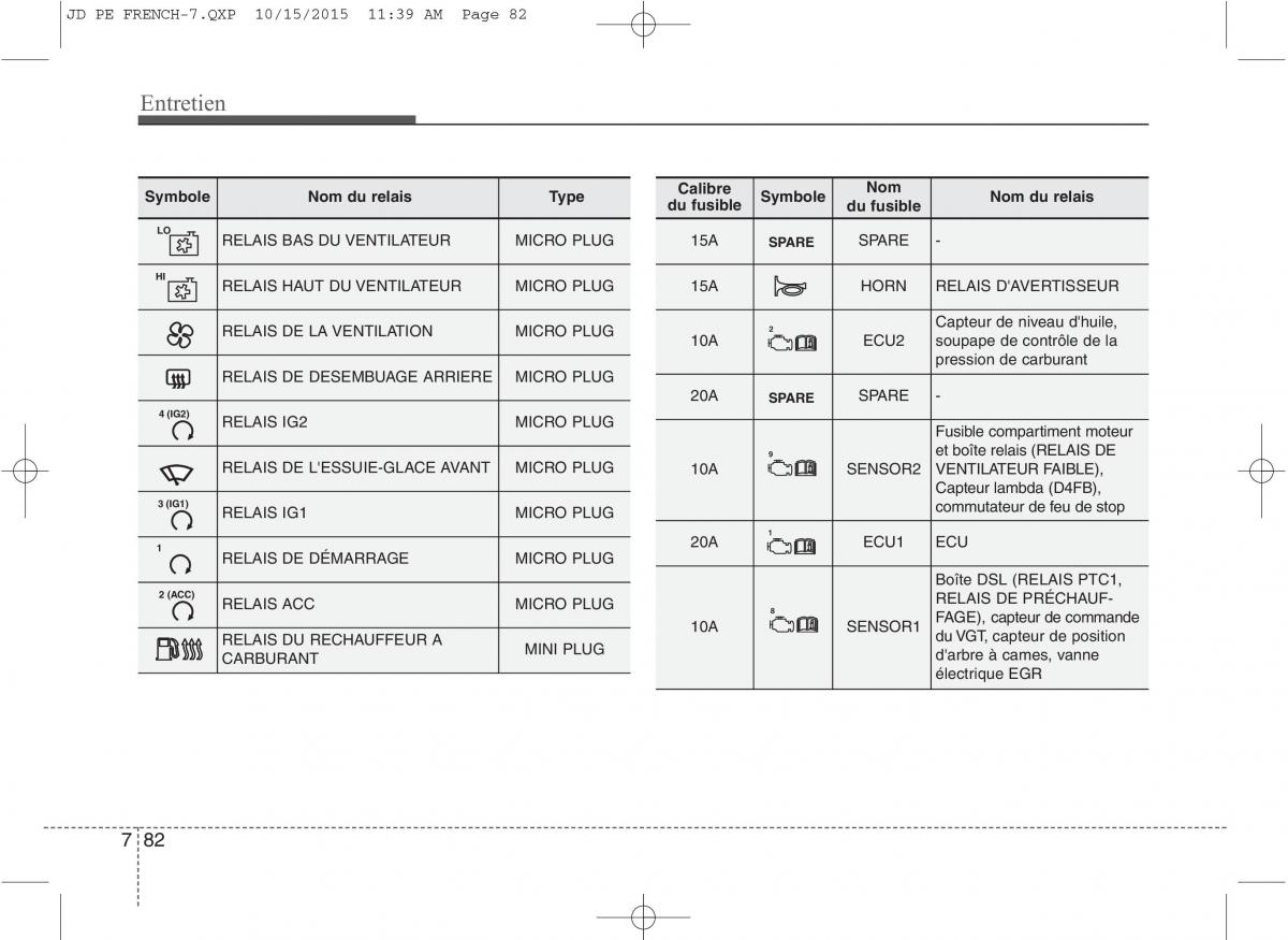 KIA Ceed II 2 manuel du proprietaire / page 611