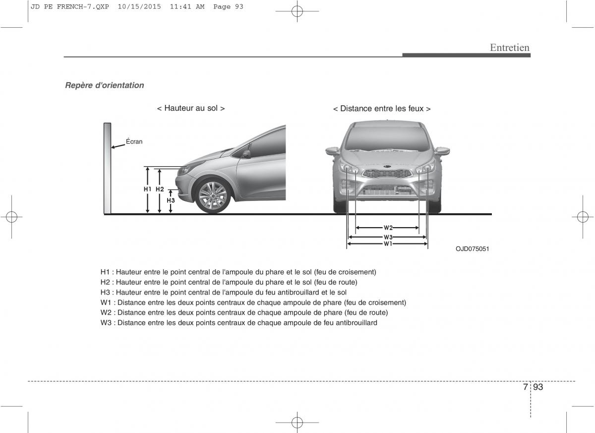 KIA Ceed II 2 manuel du proprietaire / page 622