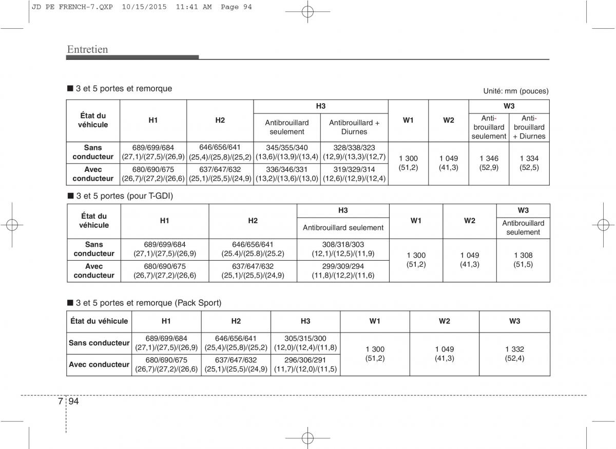 KIA Ceed II 2 manuel du proprietaire / page 623