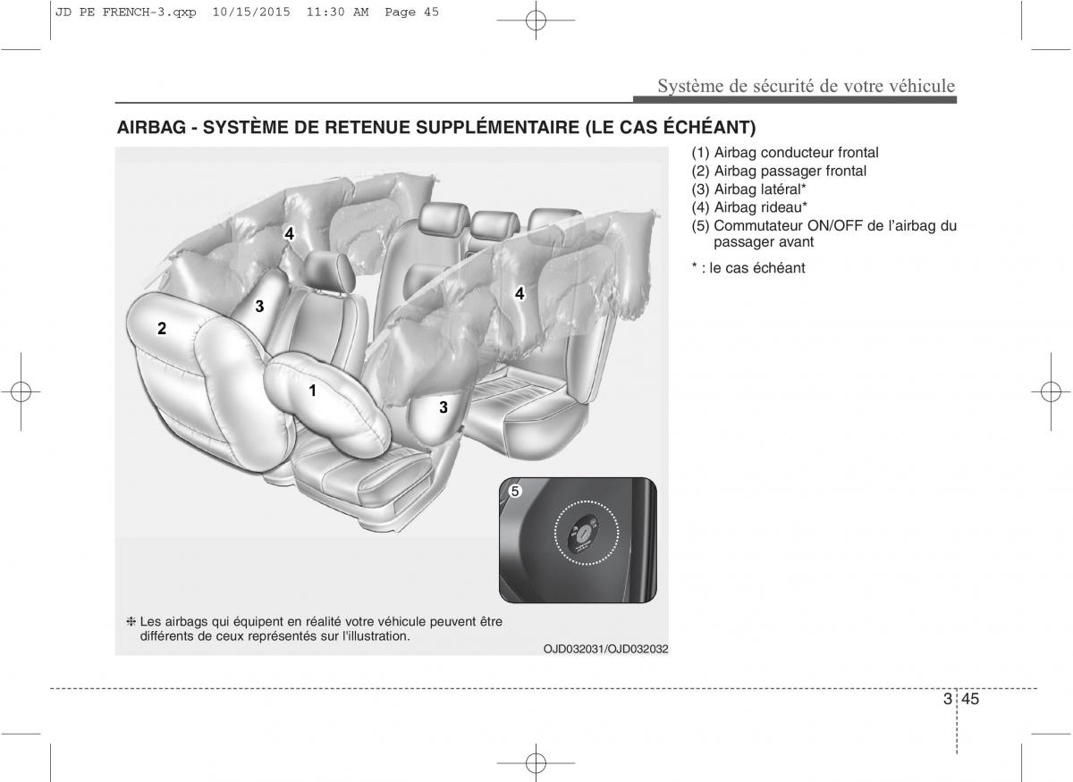 KIA Ceed II 2 manuel du proprietaire / page 63