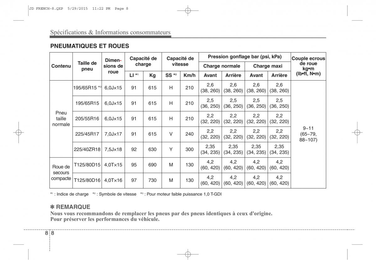 KIA Ceed II 2 manuel du proprietaire / page 653