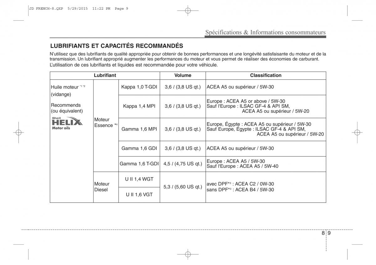 KIA Ceed II 2 manuel du proprietaire / page 654