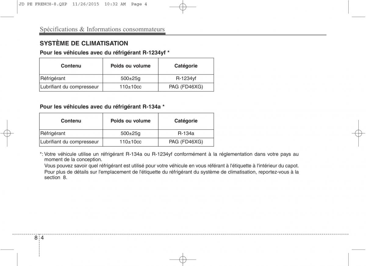 KIA Ceed II 2 manuel du proprietaire / page 681