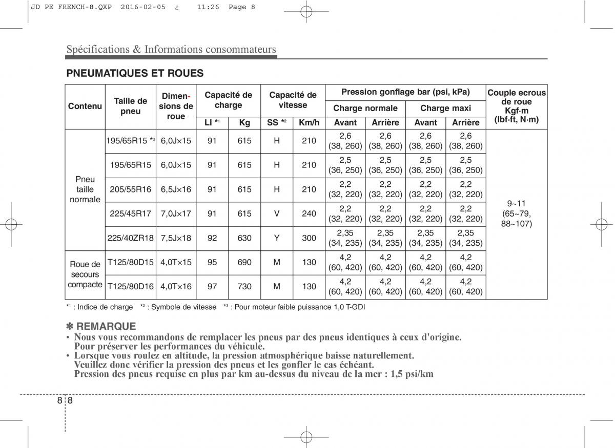 KIA Ceed II 2 manuel du proprietaire / page 685