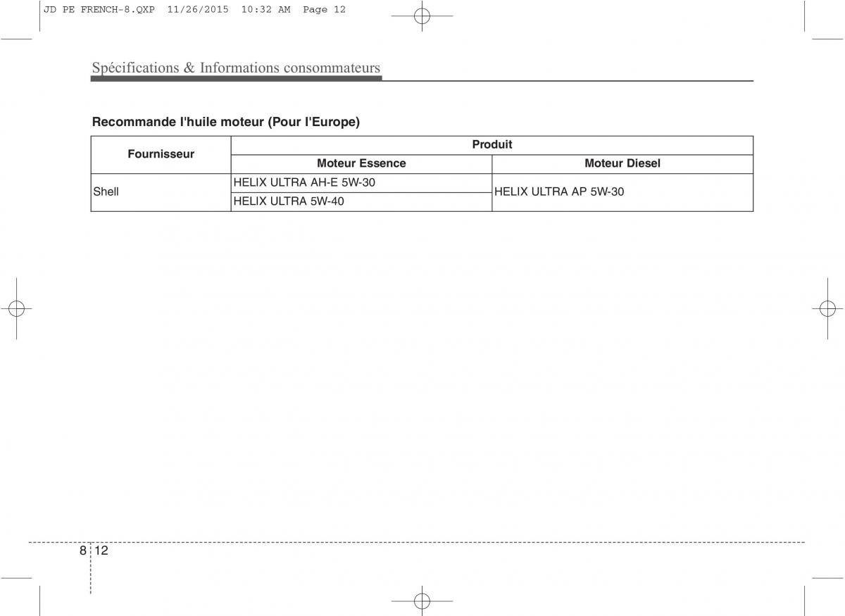 KIA Ceed II 2 manuel du proprietaire / page 689