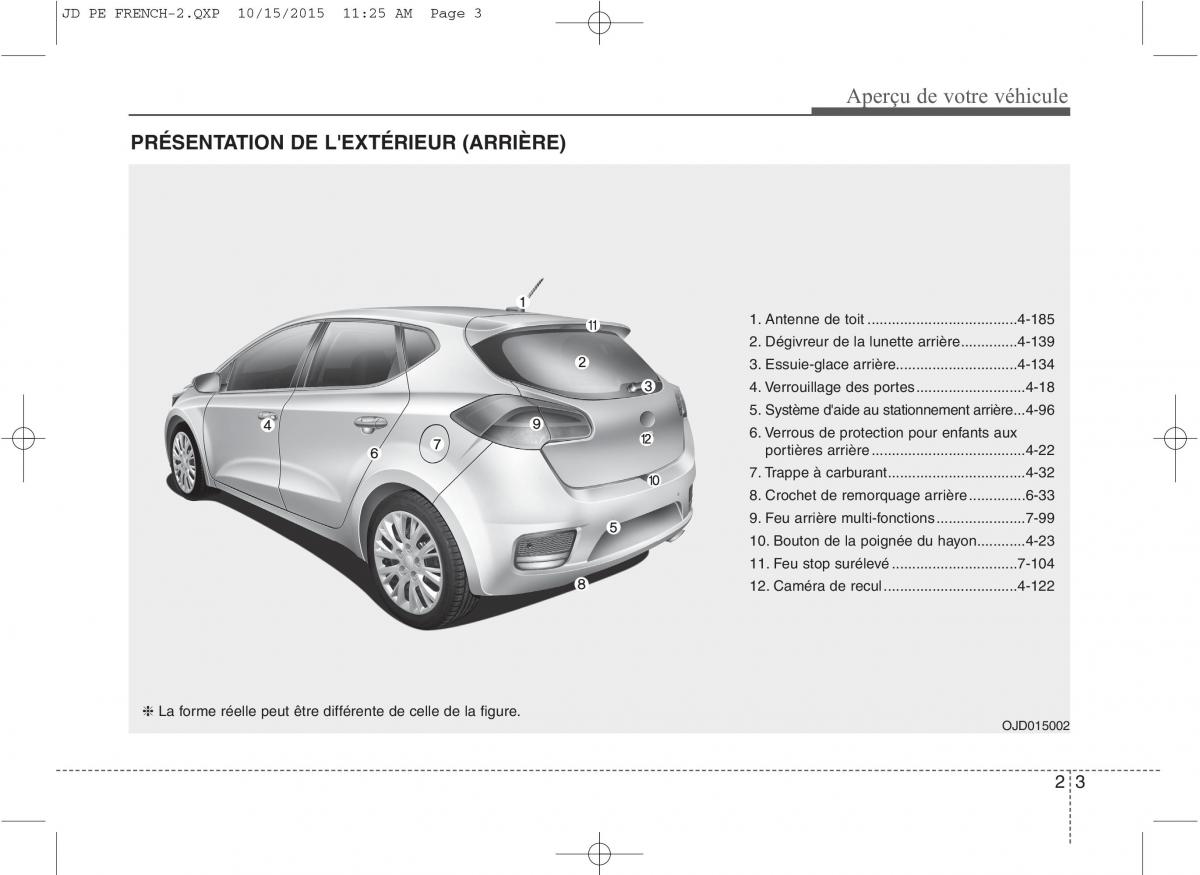 KIA Ceed II 2 manuel du proprietaire / page 12