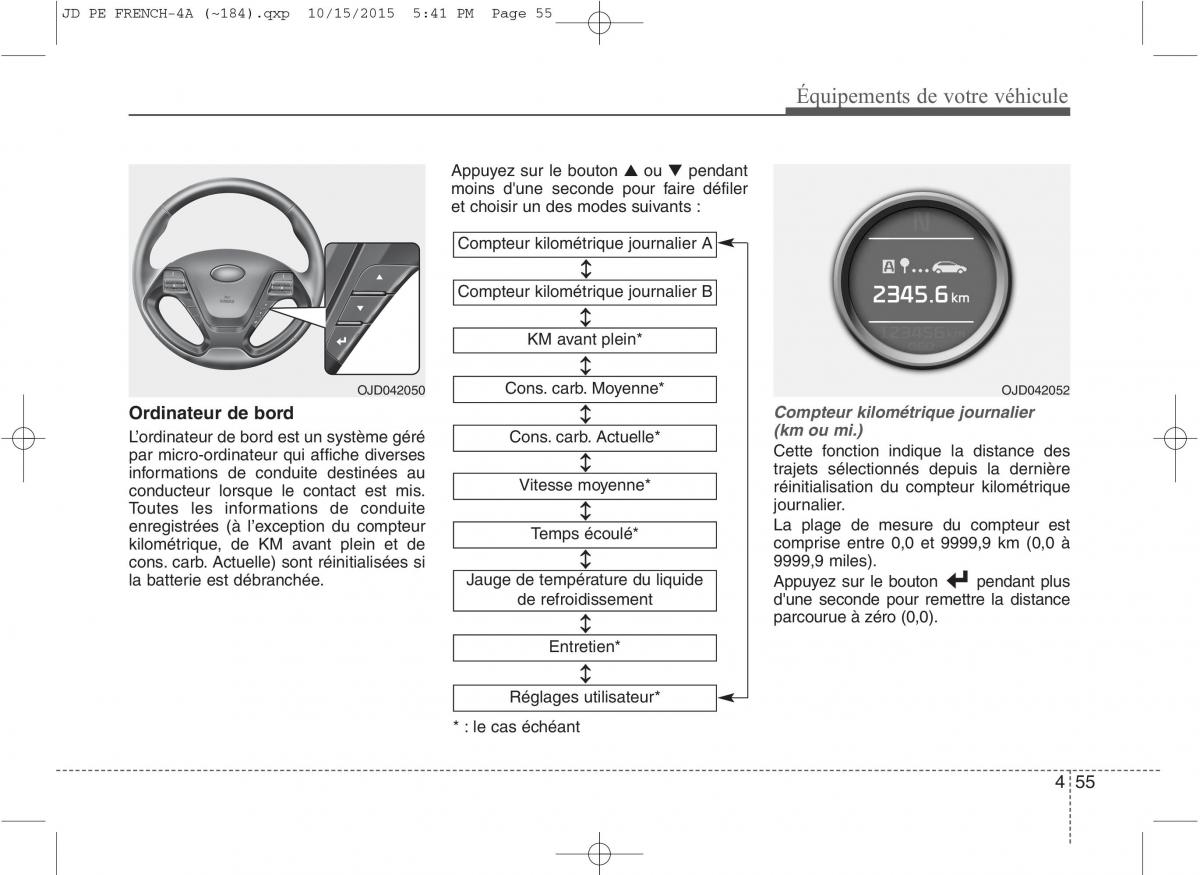 KIA Ceed II 2 manuel du proprietaire / page 141