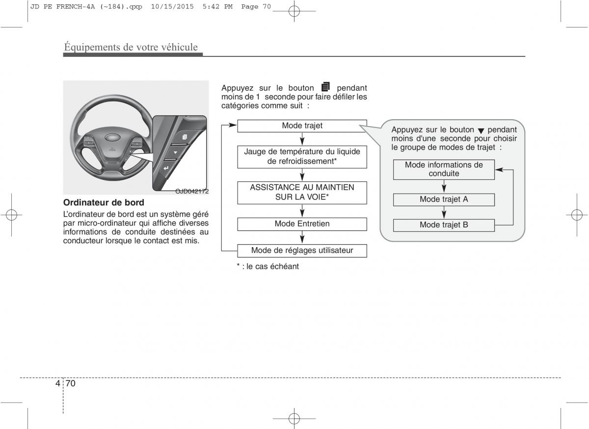 KIA Ceed II 2 manuel du proprietaire / page 156