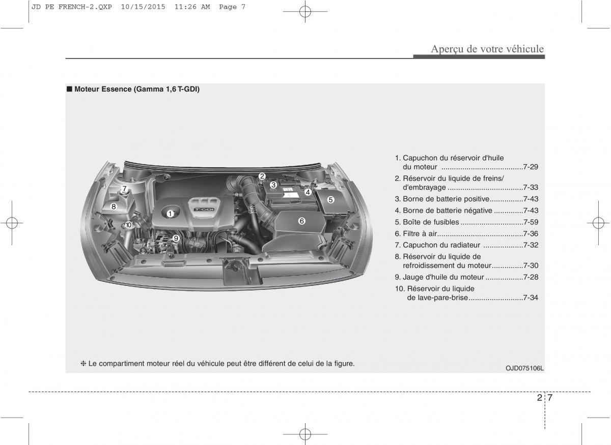 KIA Ceed II 2 manuel du proprietaire / page 16