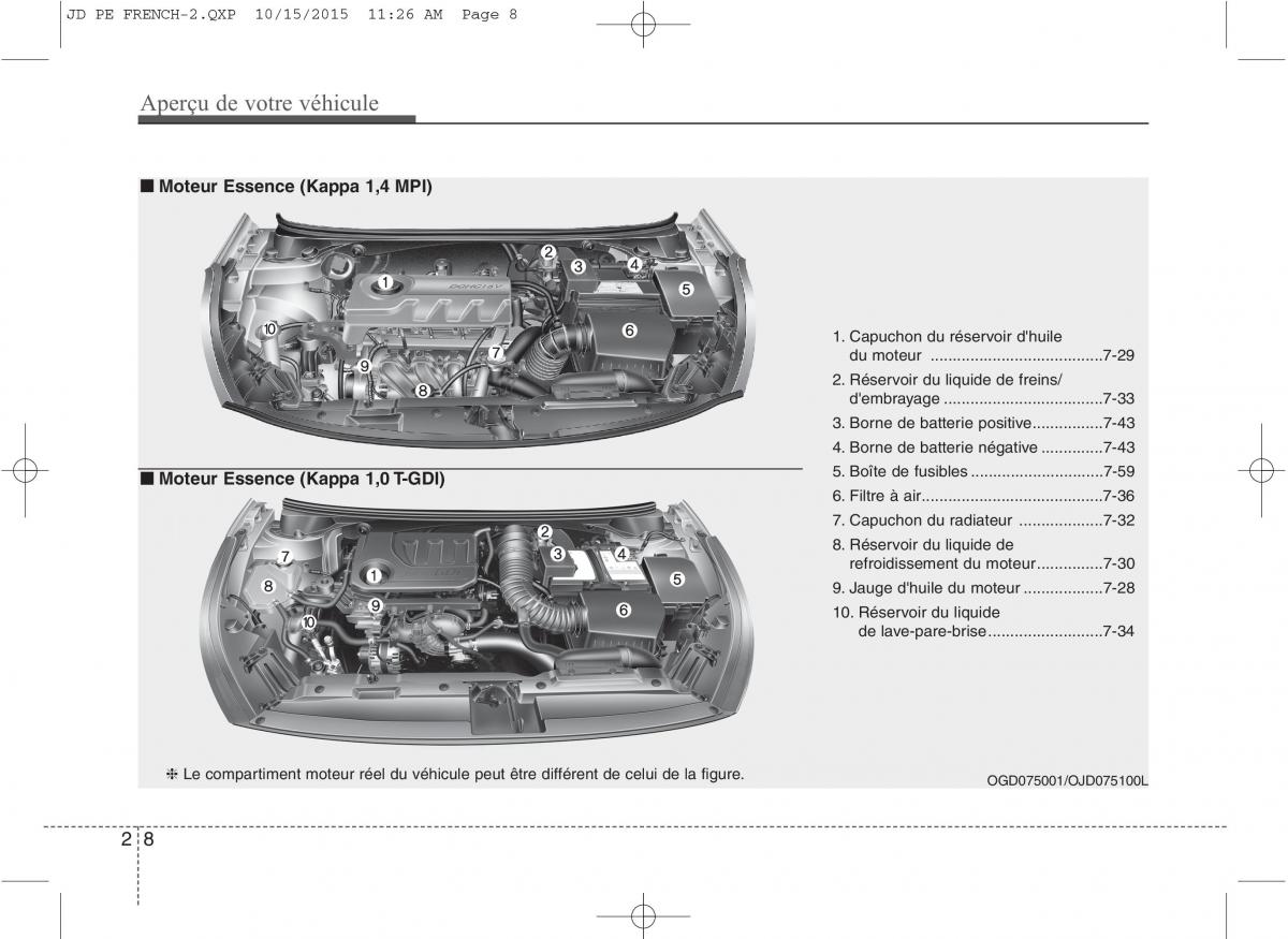 KIA Ceed II 2 manuel du proprietaire / page 17