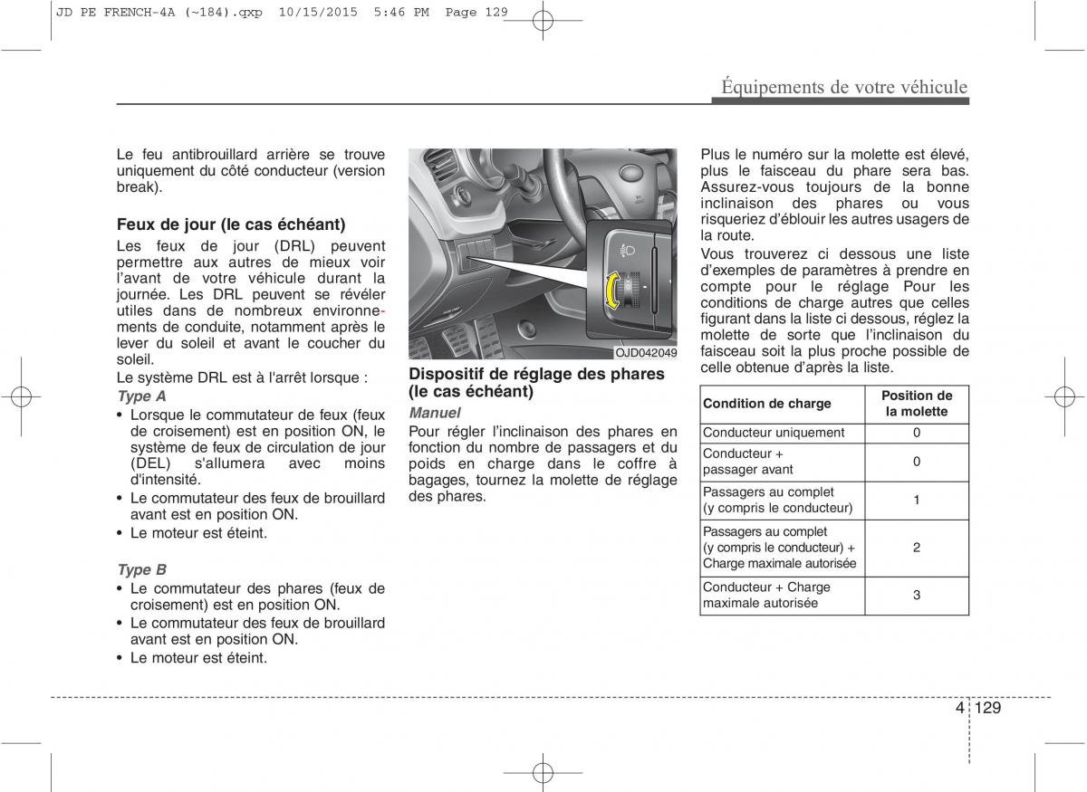 KIA Ceed II 2 manuel du proprietaire / page 215