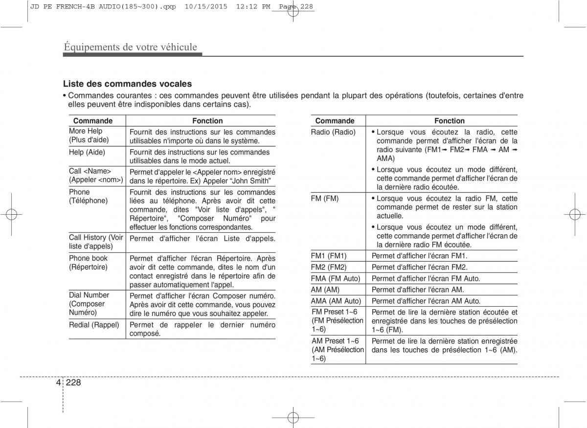 KIA Ceed II 2 manuel du proprietaire / page 314