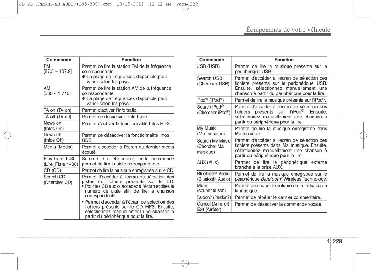 KIA Ceed II 2 manuel du proprietaire / page 315