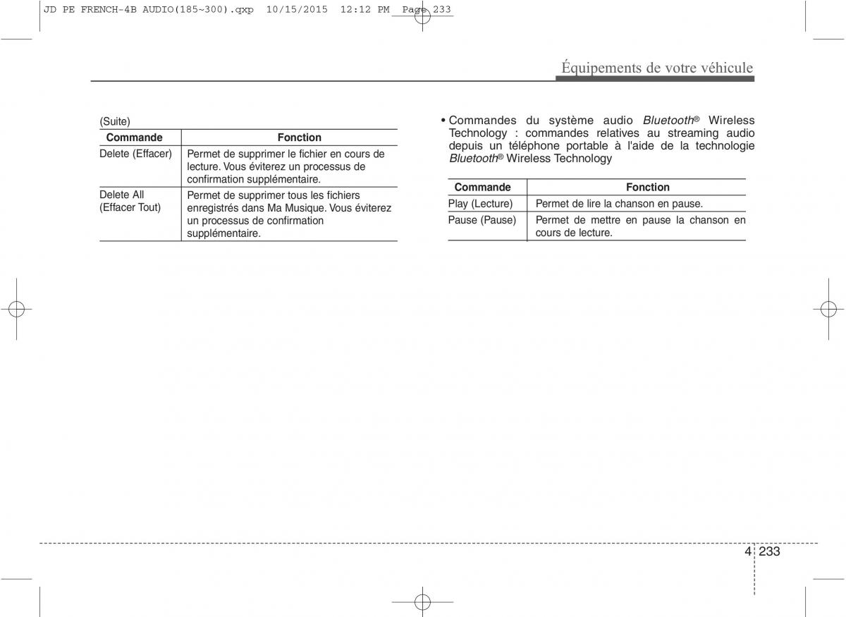 KIA Ceed II 2 manuel du proprietaire / page 319