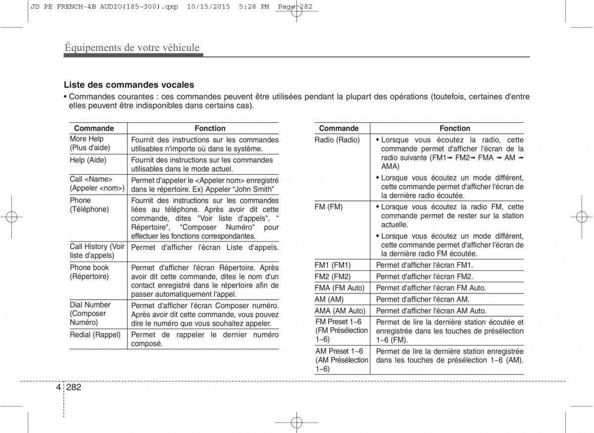 KIA Ceed II 2 manuel du proprietaire / page 368