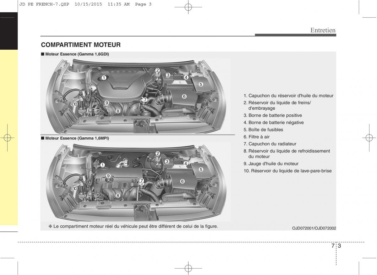 KIA Ceed II 2 manuel du proprietaire / page 532