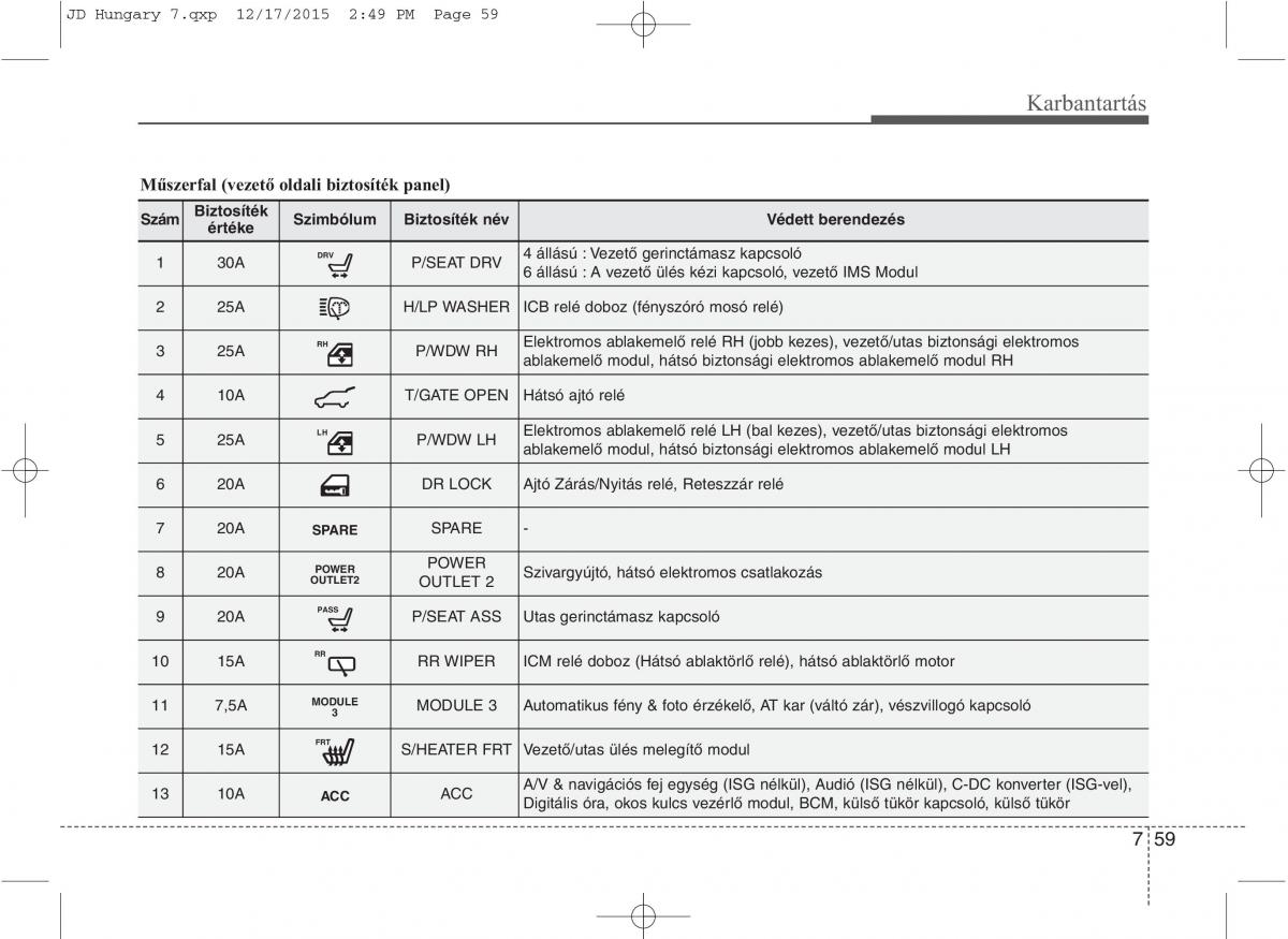 KIA Ceed II 2 Kezelesi utmutato / page 570