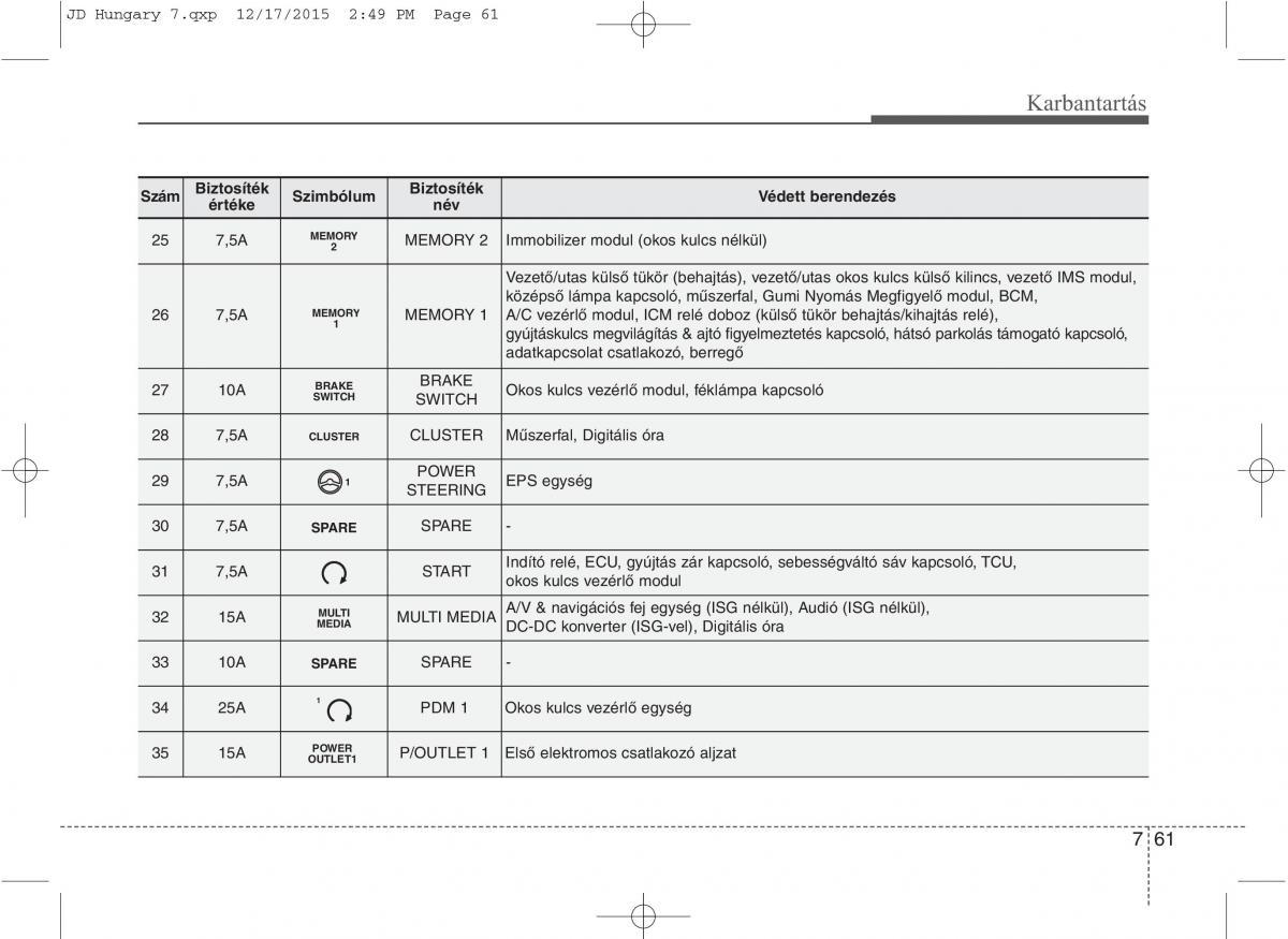 KIA Ceed II 2 Kezelesi utmutato / page 572