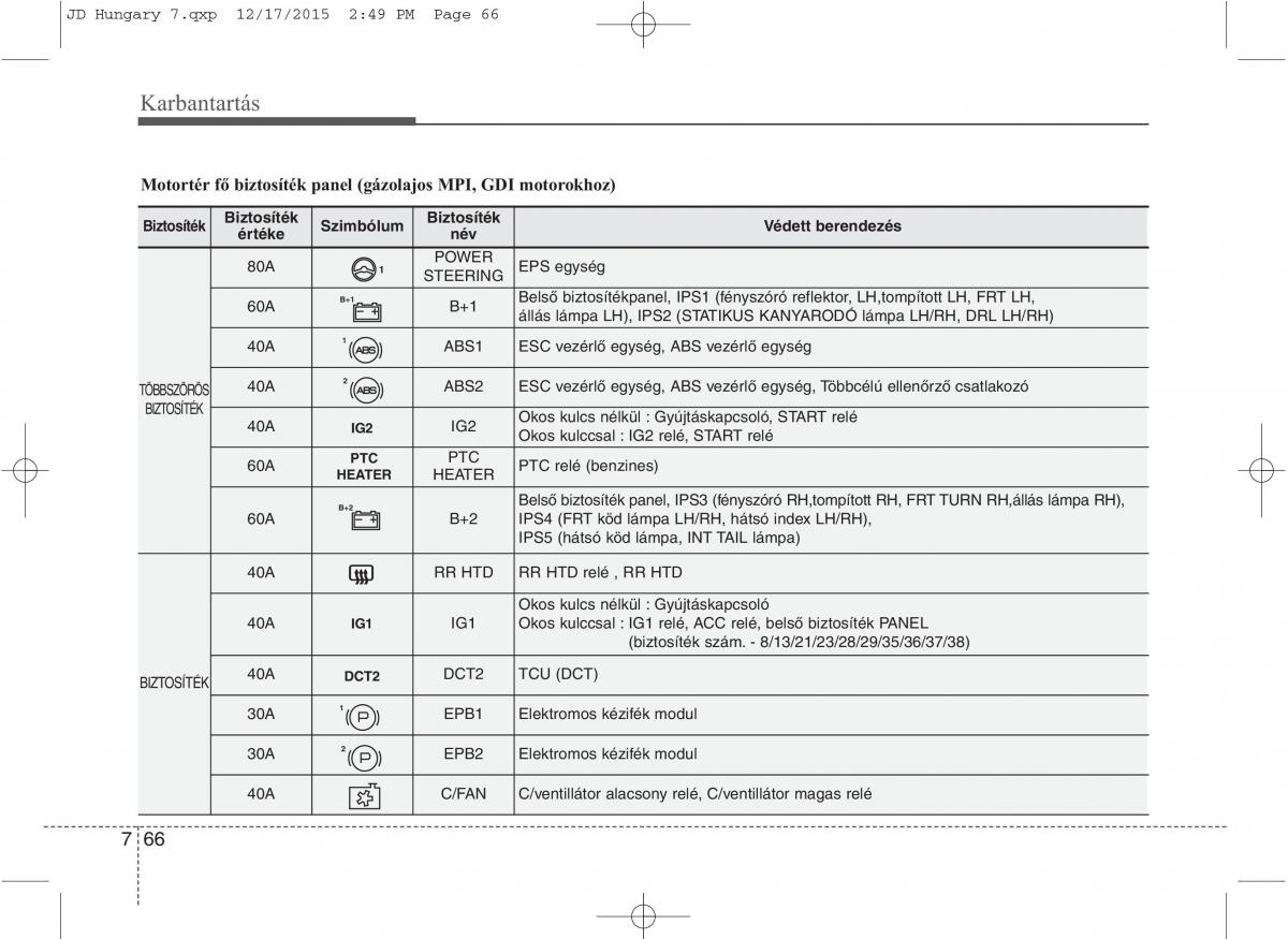 KIA Ceed II 2 Kezelesi utmutato / page 577