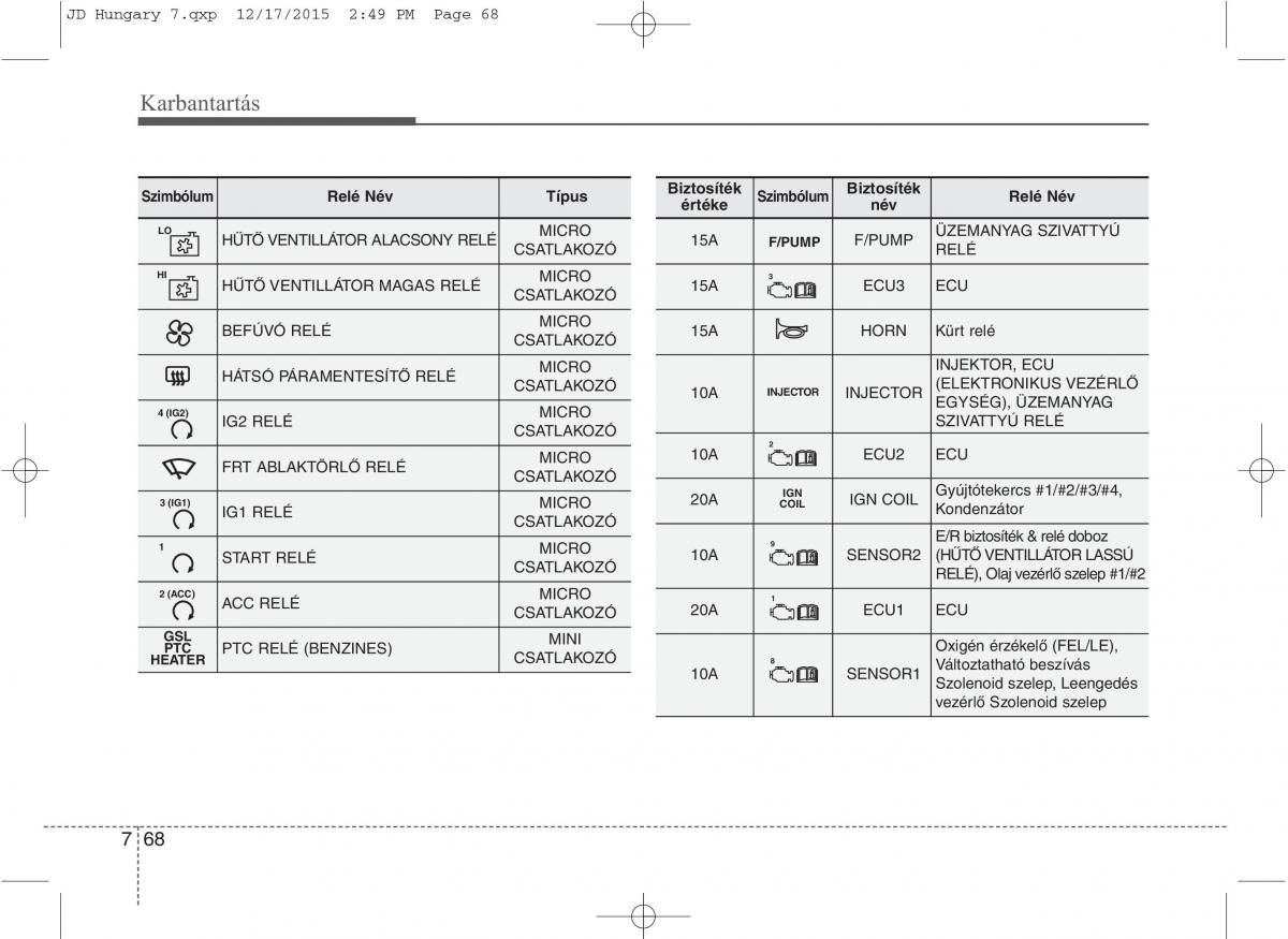 KIA Ceed II 2 Kezelesi utmutato / page 579