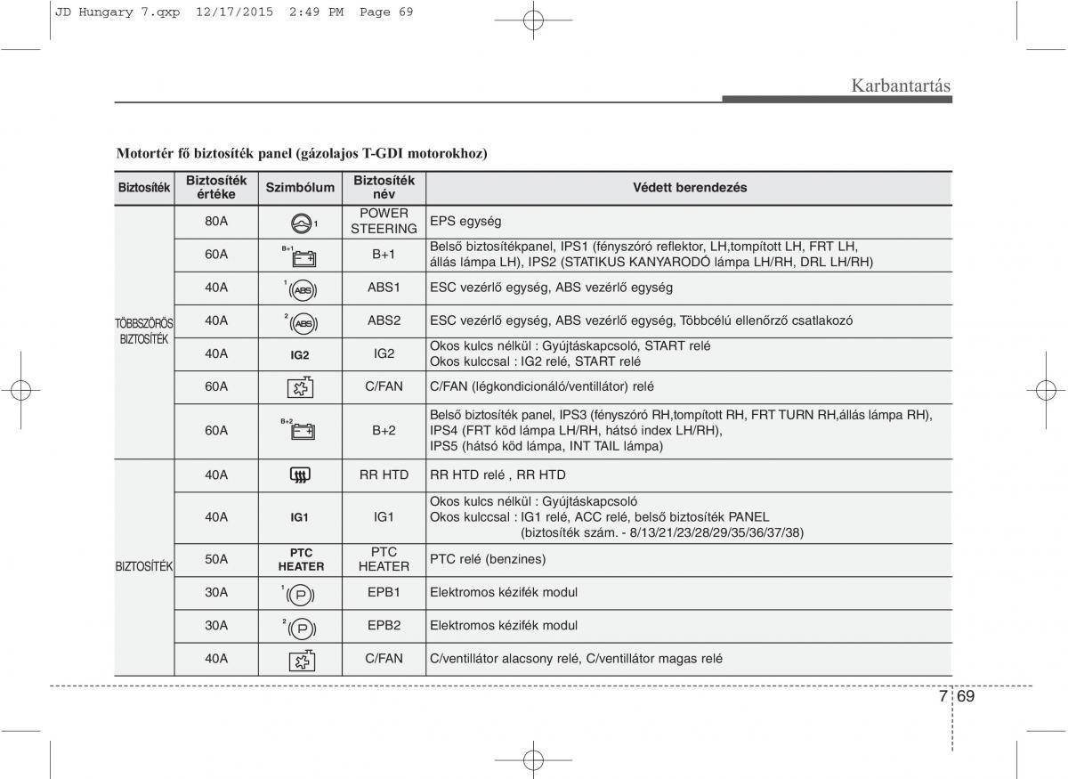 KIA Ceed II 2 Kezelesi utmutato / page 580