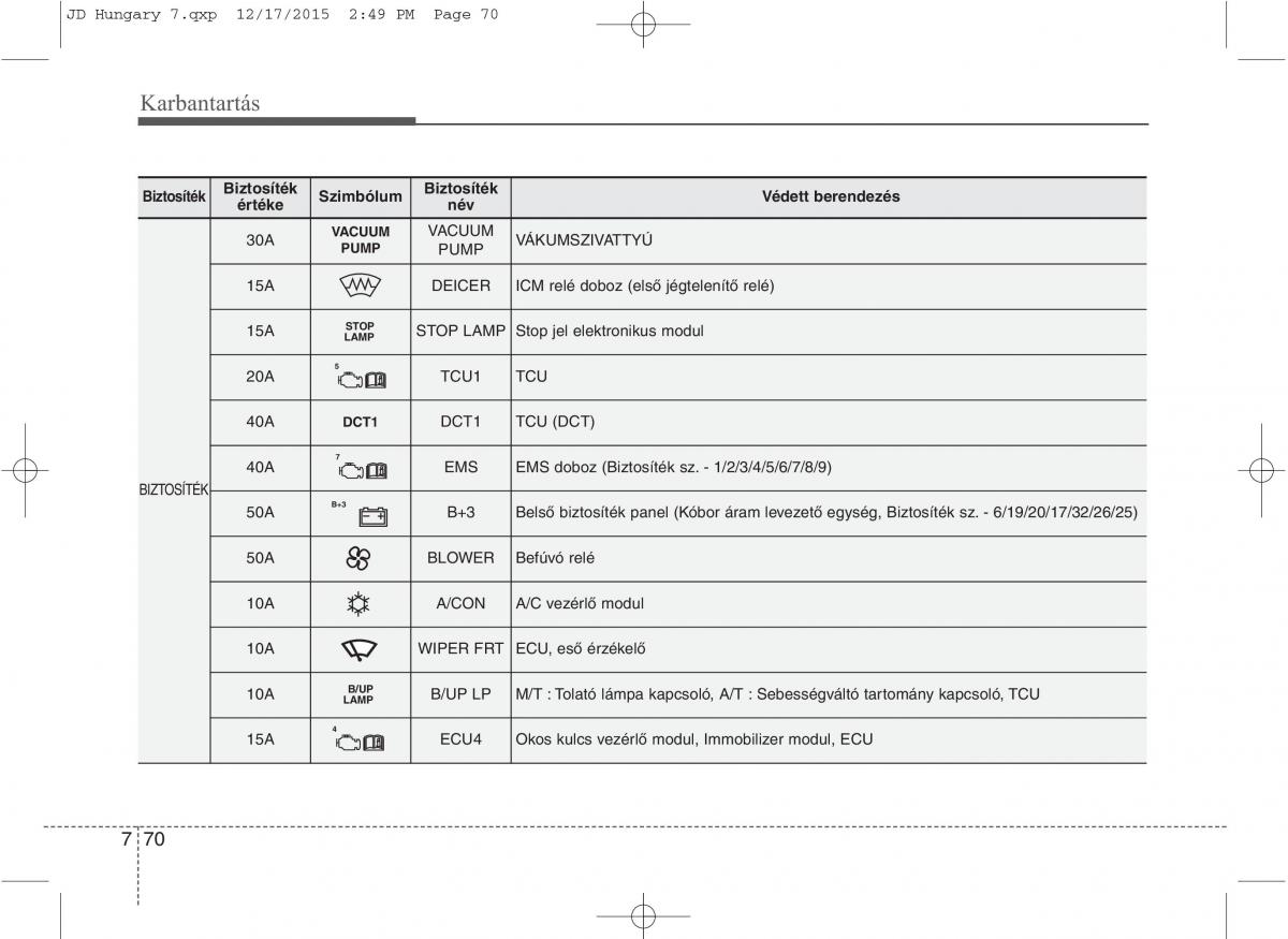 KIA Ceed II 2 Kezelesi utmutato / page 581