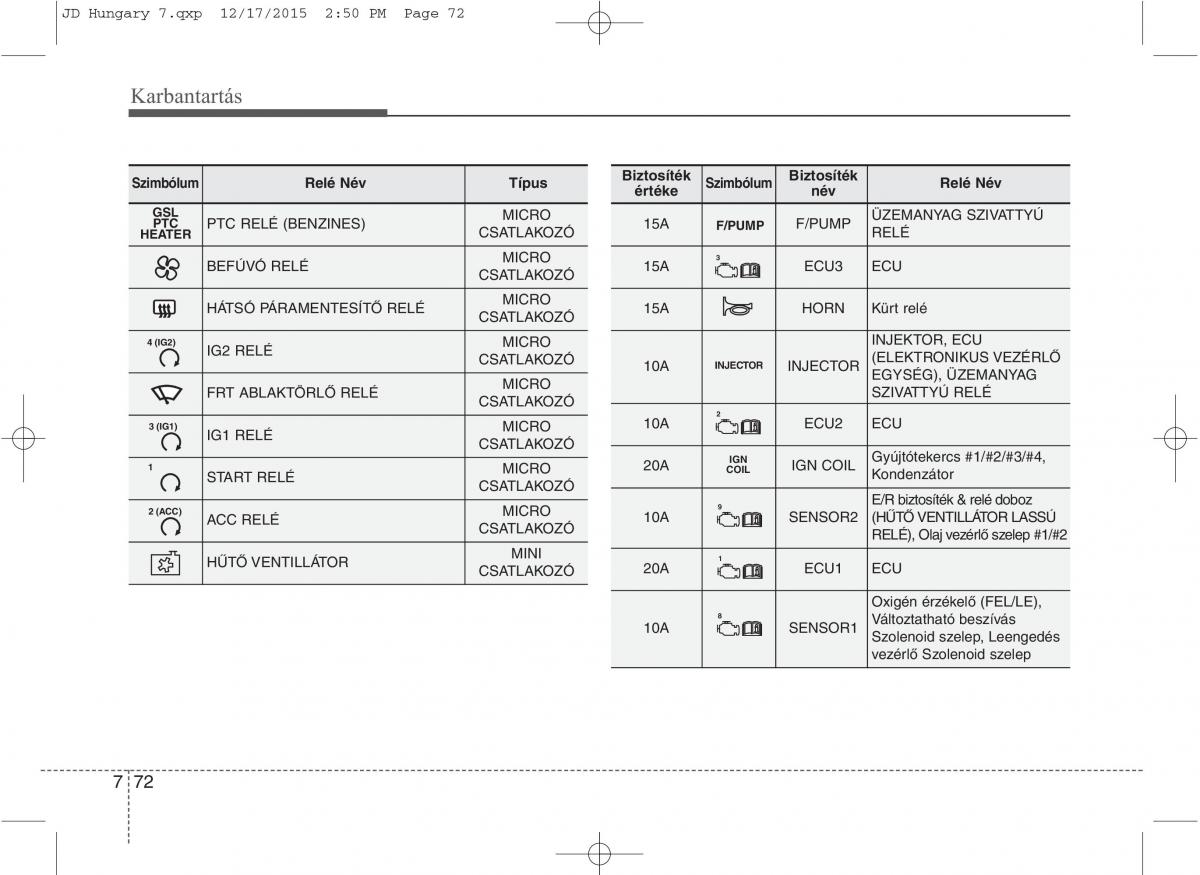 KIA Ceed II 2 Kezelesi utmutato / page 583