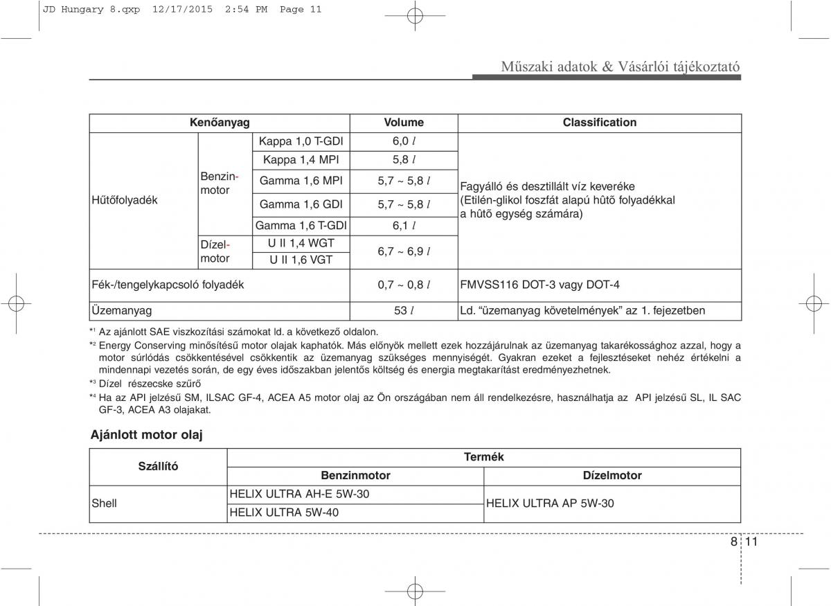 KIA Ceed II 2 Kezelesi utmutato / page 630